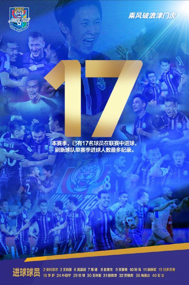 华体会平台-津门虎赛季17将进球冠绝中超 前国脚批发射门靴？